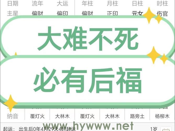 大难不死必有后福，属于哪些生肖？详解这个成语的含义。 - 腿腿教学网