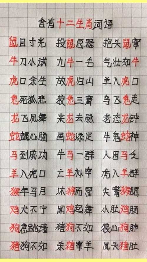 哪个生肖不可断然当成什么？成语义解详细说明 - 腿腿教学网