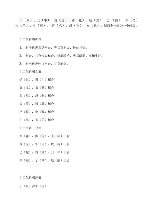 生肖中哪个容易惹火上身？详细解释和分析 - 腿腿教学网