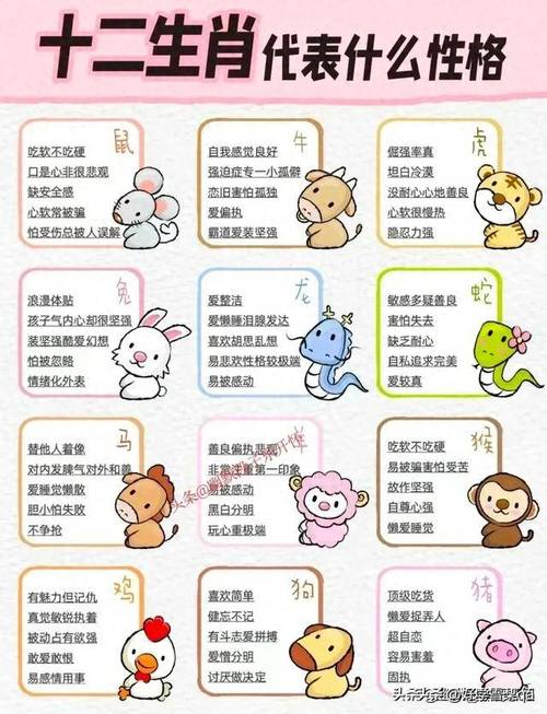 狼心狗肺生肖代表什么?详细解析说明 狼心狗肺生肖代表什么?详细解析说明 - 腿腿教学网