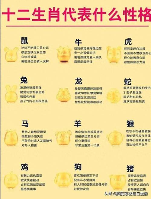 生肖数字对应哪些生肖，详细解释说明 - 腿腿教学网