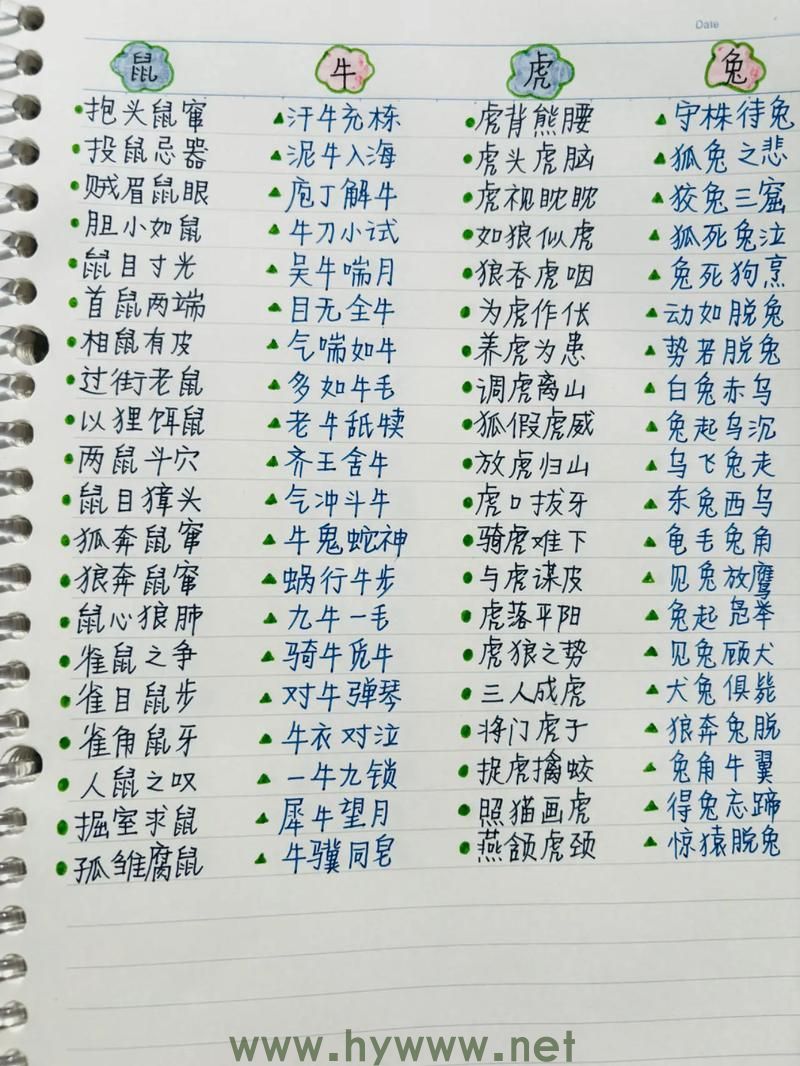 兵贵神速的生肖及成语解释 兵贵神速的生肖及成语解释 - 腿腿教学网