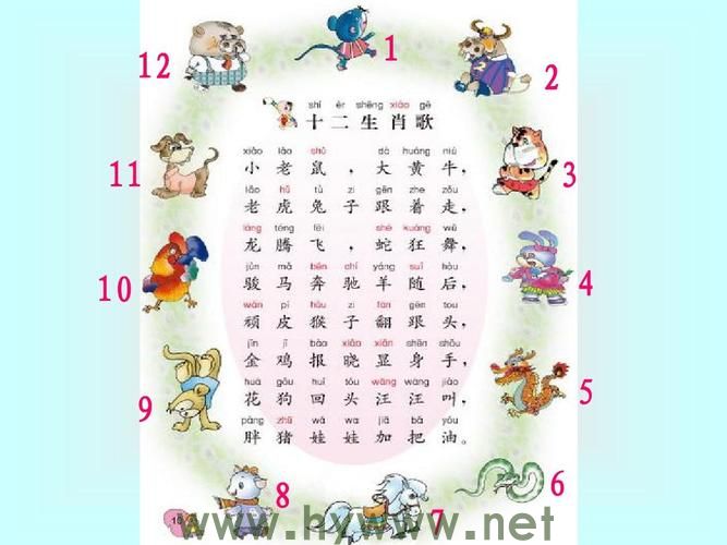 兵贵神速的生肖及成语解释 兵贵神速的生肖及成语解释 - 腿腿教学网