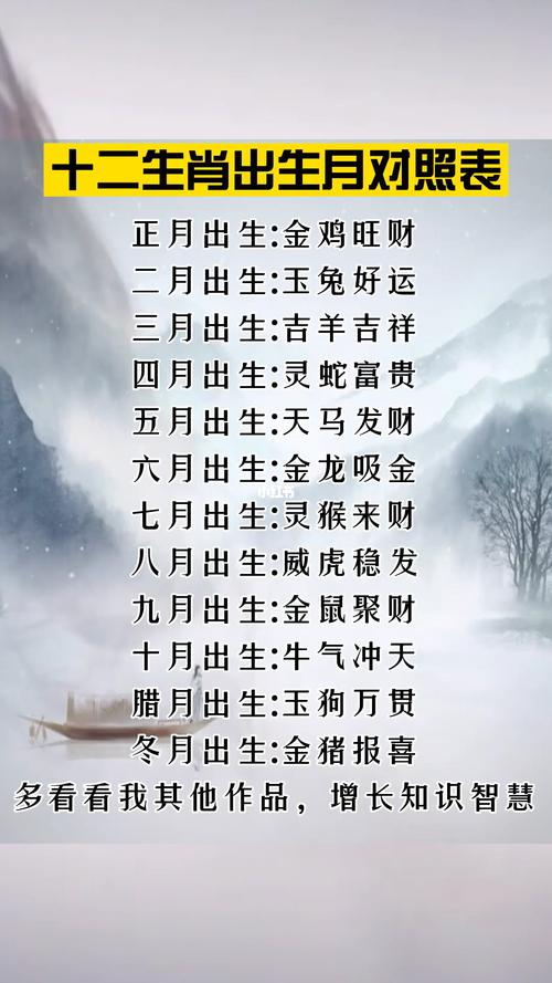吉时日生肖查询及成语解释 吉时日生肖查询及成语解释 - 腿腿教学网