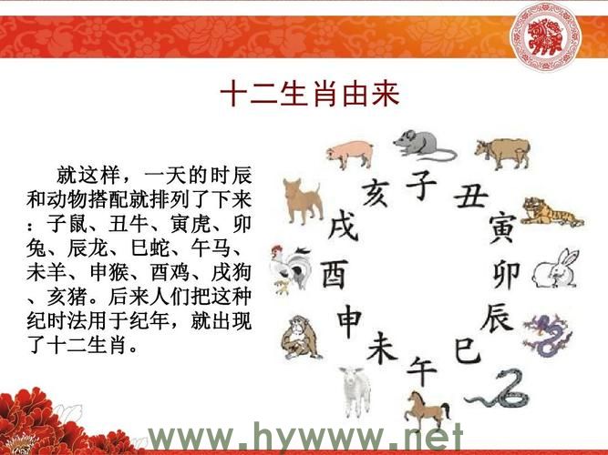 二上七下，寓意幸运的生肖是哪些？详解含义和诠释 - 腿腿教学网