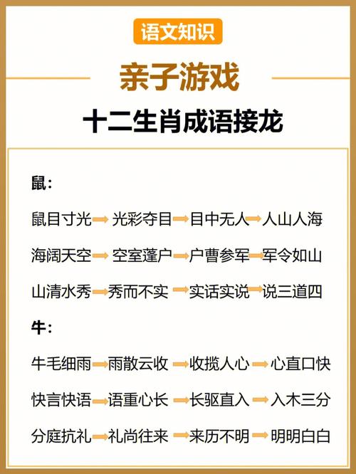 财源广进,幸福喜洋洋——哪个生肖与此类比?成语解释详解 财源广进,幸福喜洋洋——哪个生肖与此类比?成语解释详解 - 腿腿教学网