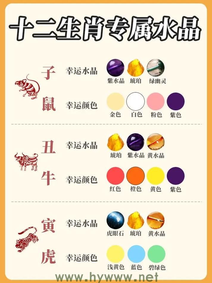 二上七下，寓意幸运的生肖是哪些？详解含义和诠释 - 腿腿教学网