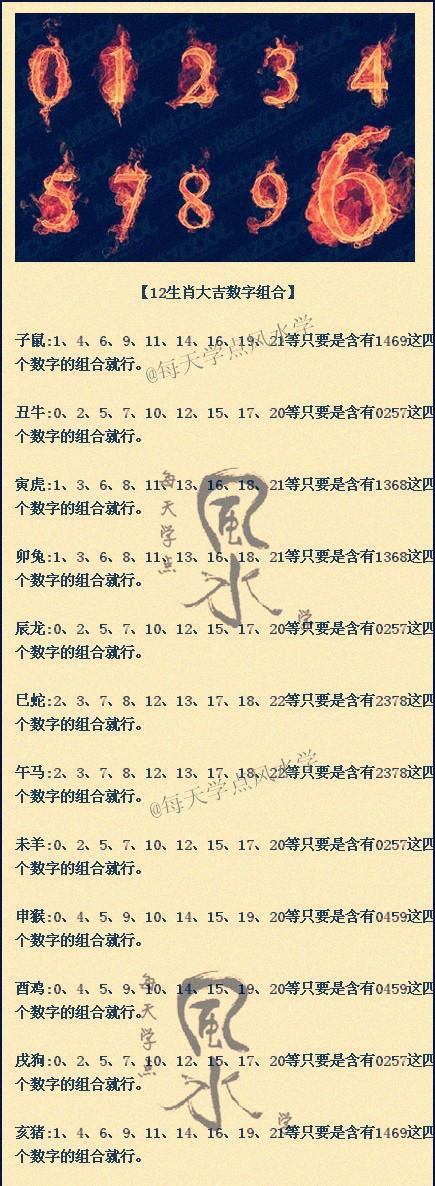 人杰地灵，家富裕——生肖数字的解析及实践意义 - 腿腿教学网