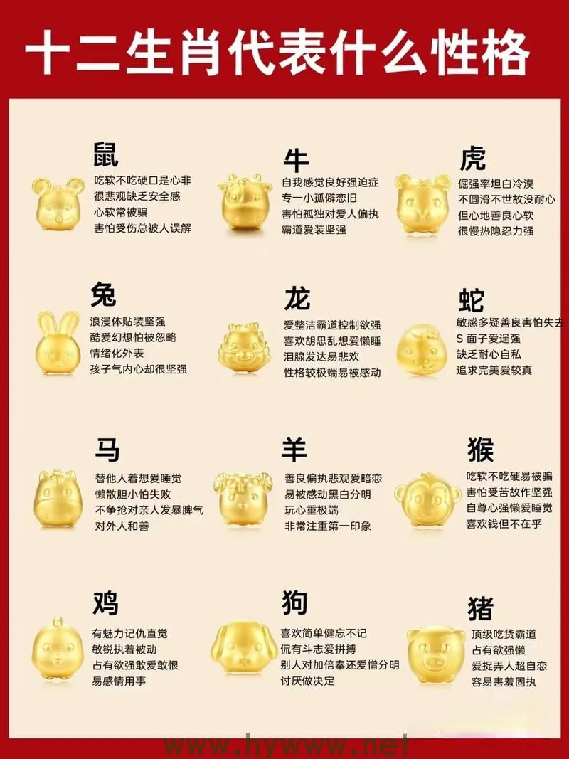 1133生肖对应及其寓意解释 - 腿腿教学网