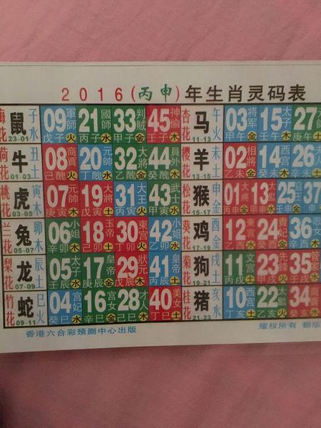 挺身而出,准确打猜生肖,经典解释深入实践 挺身而出,准确打猜生肖,经典解释深入实践 - 腿腿教学网