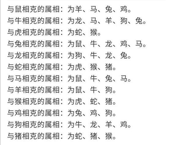 生肖数字对应的是哪些生肖，详细解释说明 - 腿腿教学网