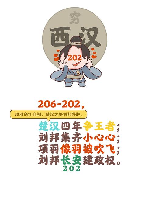 四面楚歌:生肖象征及词语解释 四面楚歌:生肖象征及词语解释 - 腿腿教学网