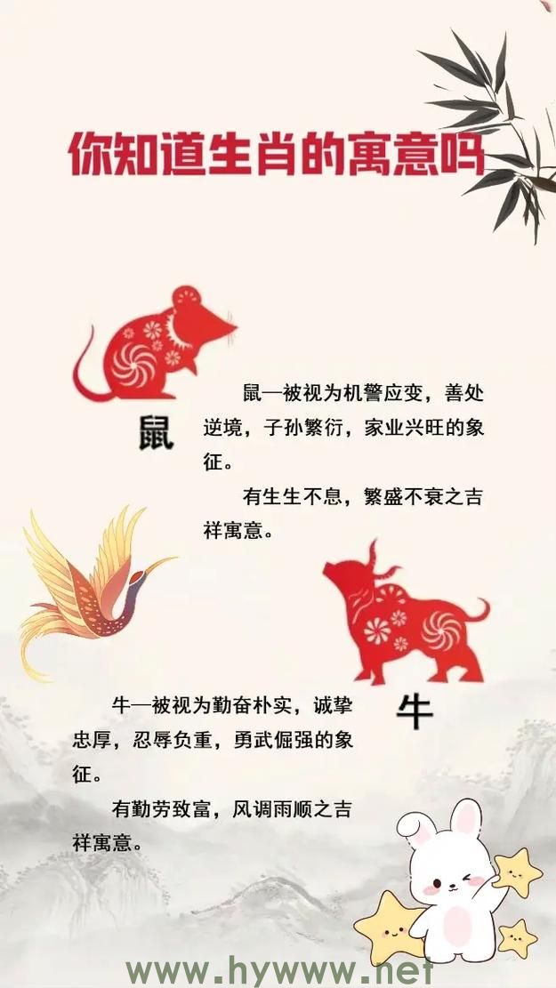 十二生肖中哪个代表“热气腾腾”,答案分析详解 十二生肖中哪个代表“热气腾腾”,答案分析详解 - 腿腿教学网